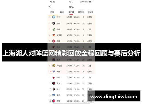 上海湖人对阵篮网精彩回放全程回顾与赛后分析