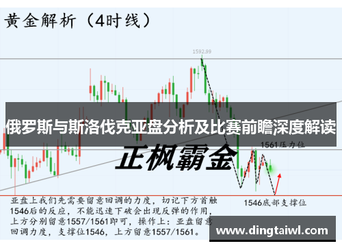 俄罗斯与斯洛伐克亚盘分析及比赛前瞻深度解读